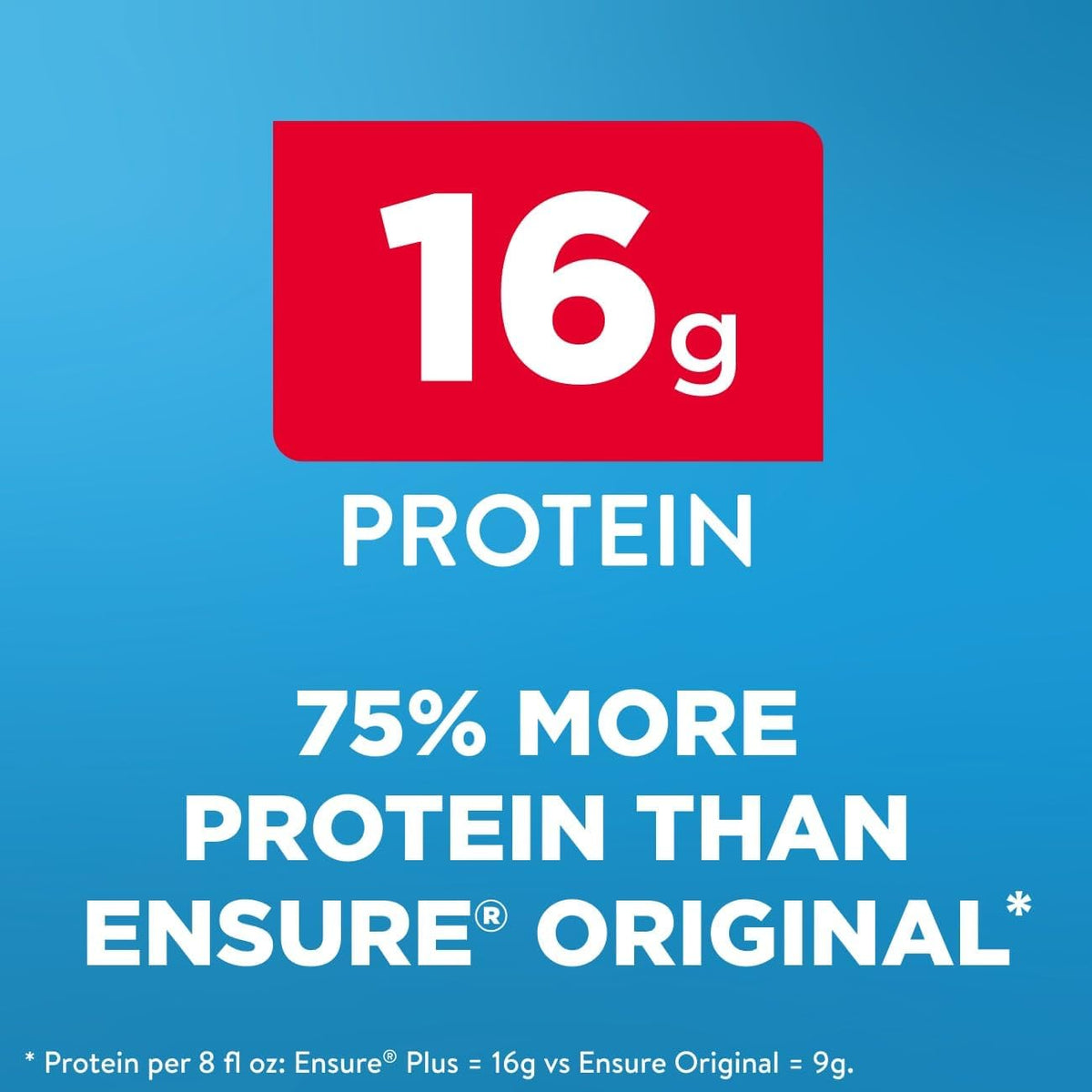Ensure Plus Milk Chocolate Nutrition Shake, 24 Pack