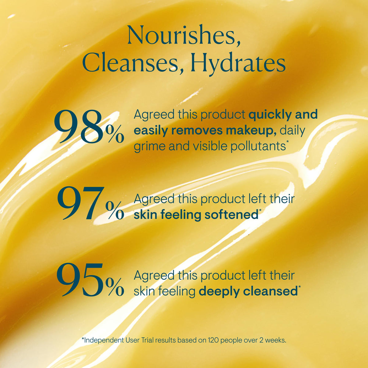 ELEMIS Pro-Collagen Cleansing Balm Makeup Remover, Hydrating Facial Cleanser, Oil Cleanser, Oil Makeup Remover, Deep Cleanse, 20g, Original New